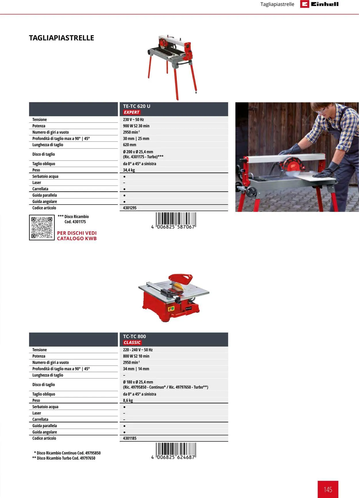 Einhell da 17 giugno a 17 dicembre di 2025 - Pagina del volantino 145