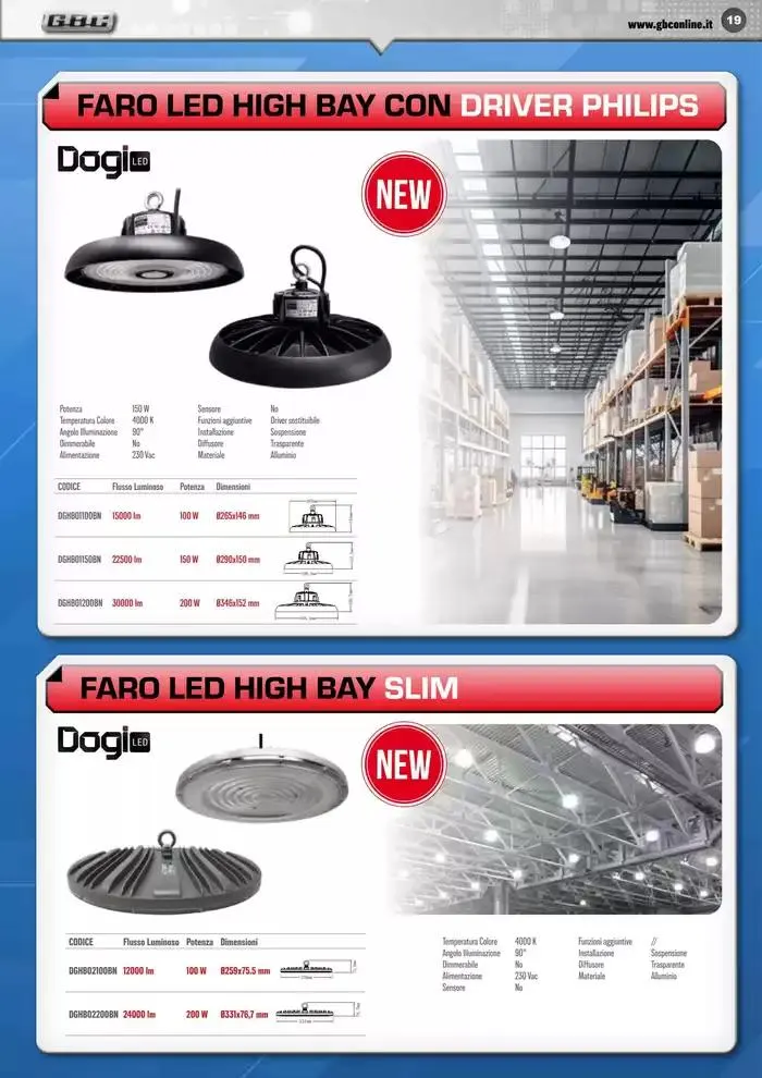 Smart Book da 7 marzo a 31 maggio di 2025 - Pagina del volantino 19