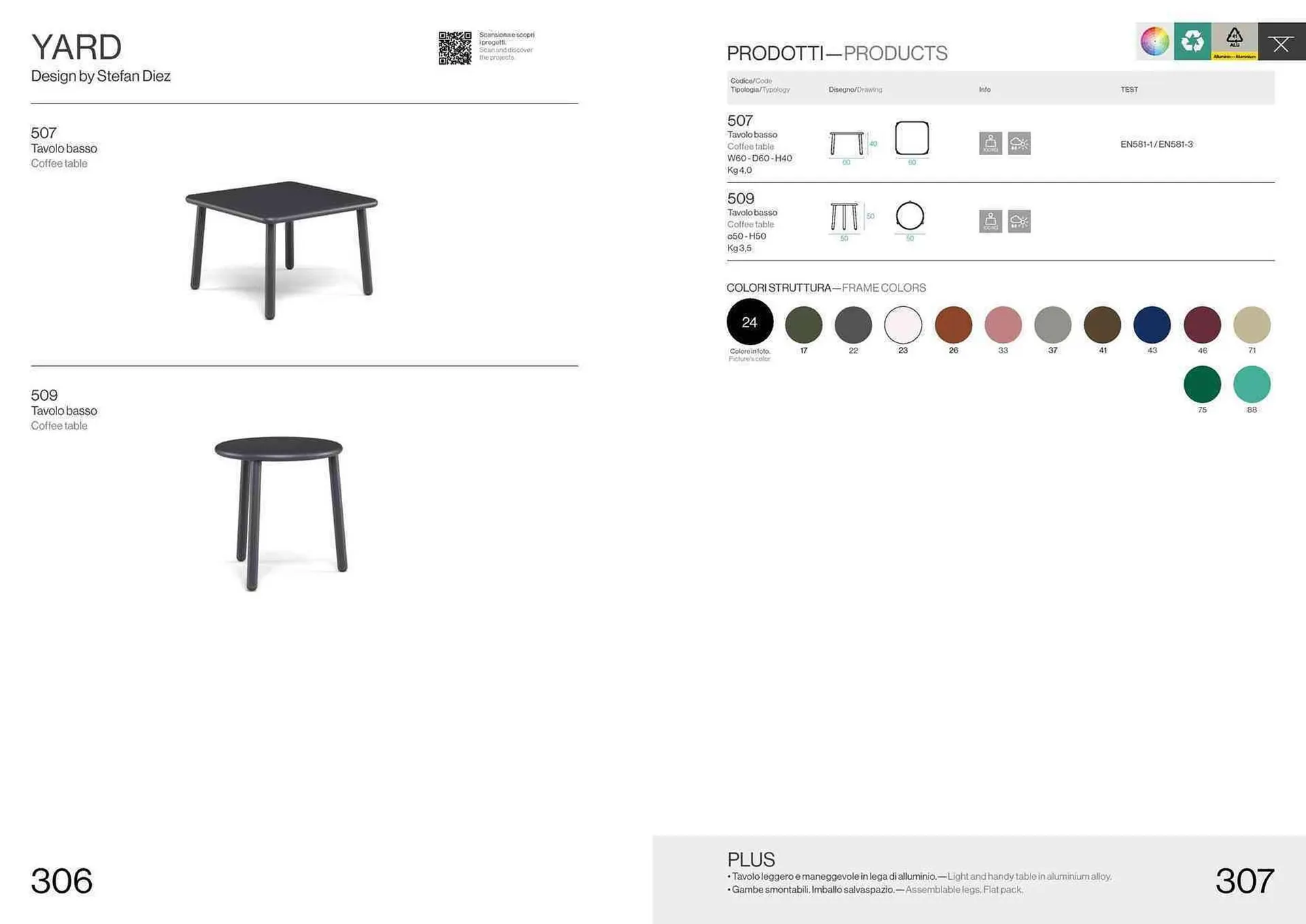 Volantino Emu da 13 settembre a 31 dicembre di 2025 - Pagina del volantino 155