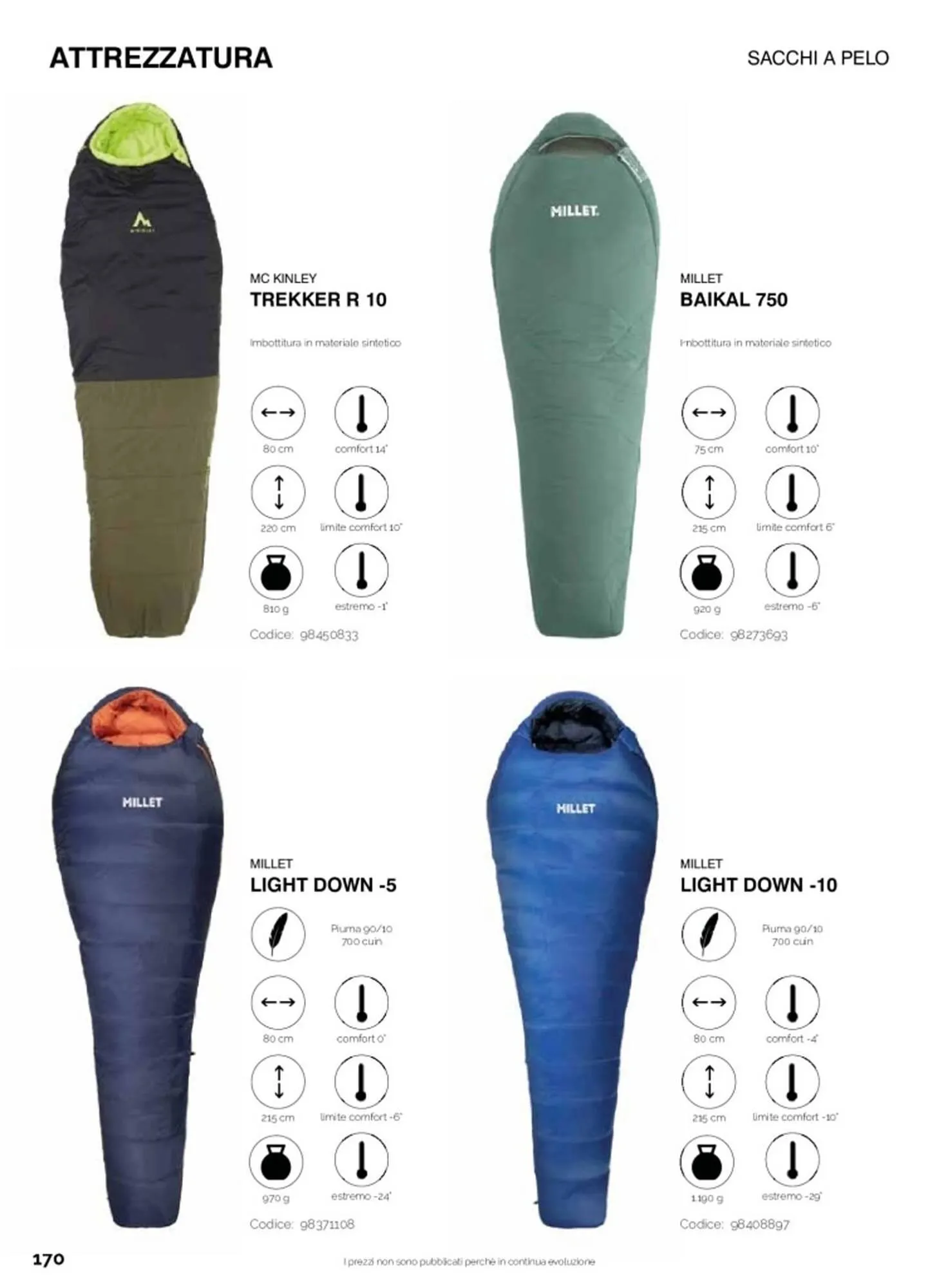 Volantino DF Sport Specialist da 23 giugno a 22 settembre di 2025 - Pagina del volantino 170