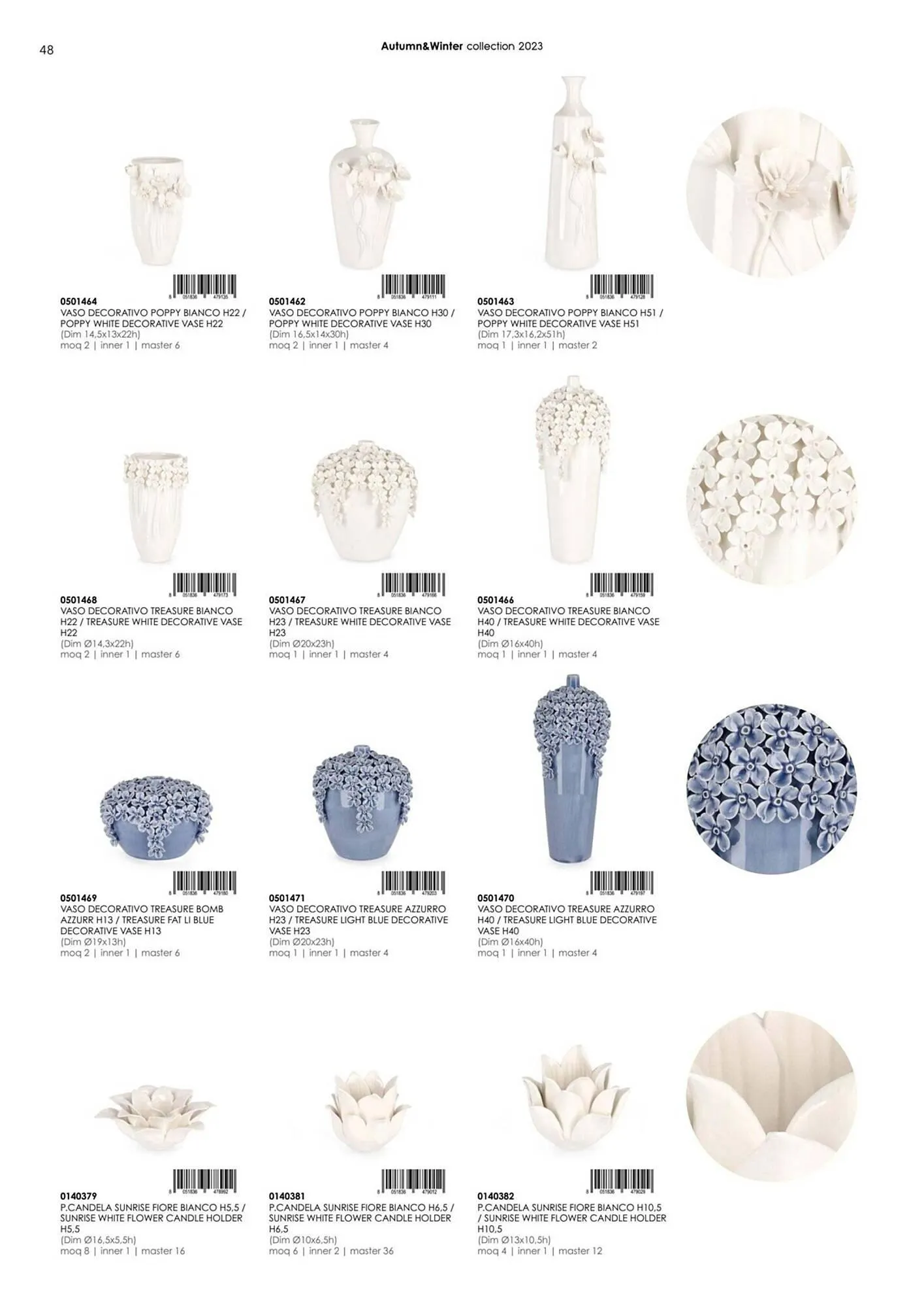 Volantino Bizzotto da 20 settembre a 28 dicembre di 2024 - Pagina del volantino 50