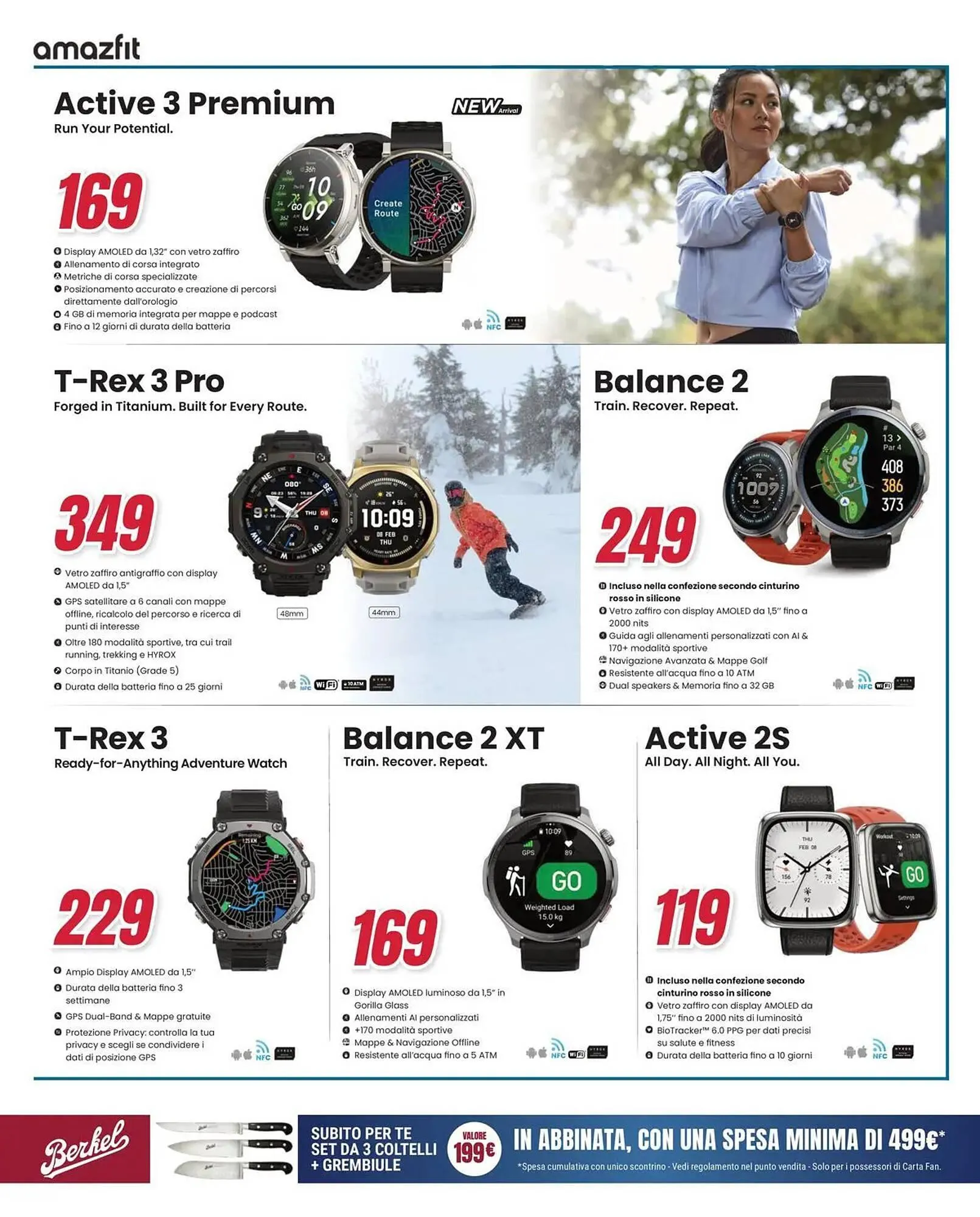 Volantino Trony da 16 aprile a 27 aprile di 2026 - Pagina del volantino 35