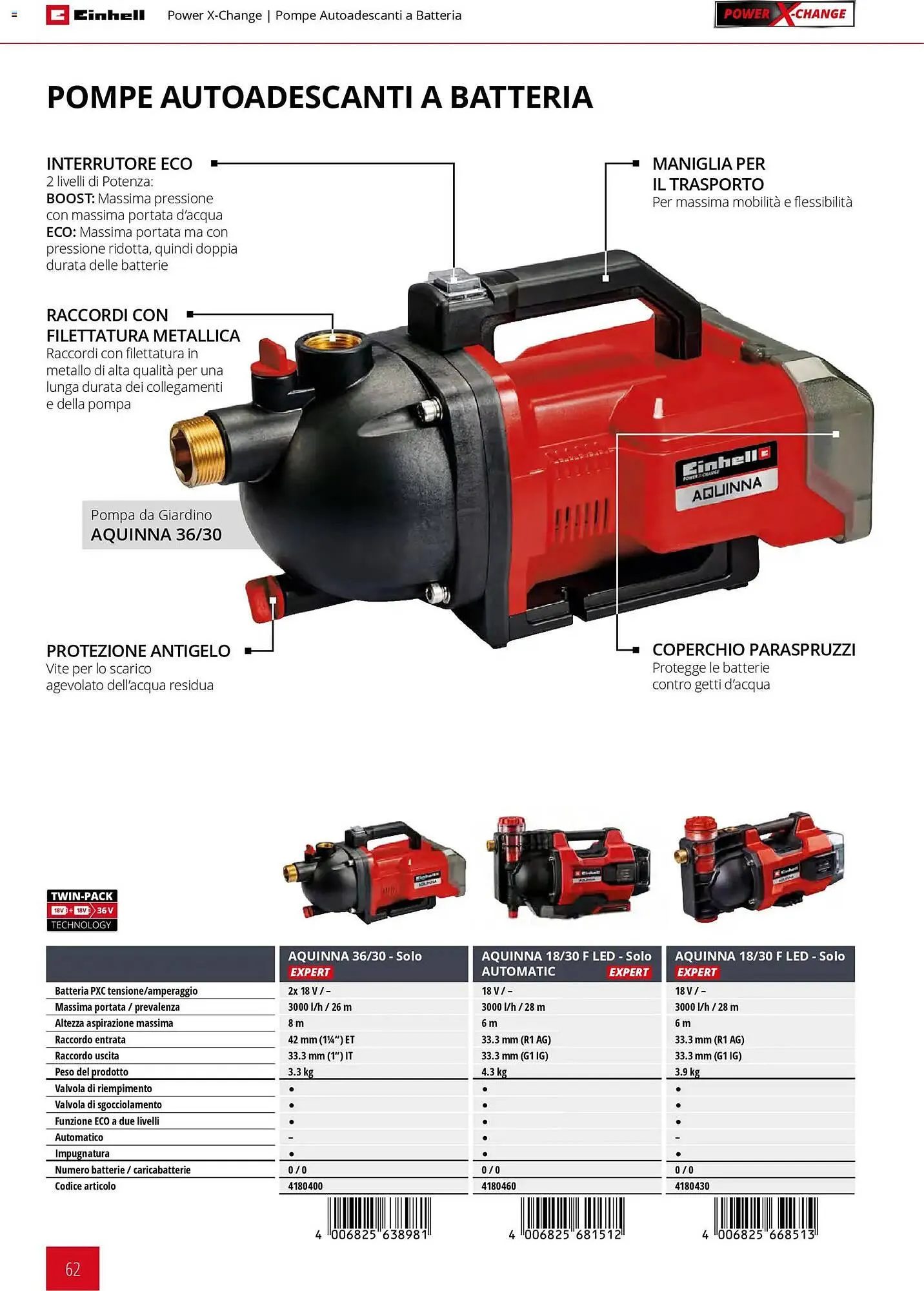 Volantino Einhell da 2 marzo a 30 settembre di 2026 - Pagina del volantino 64