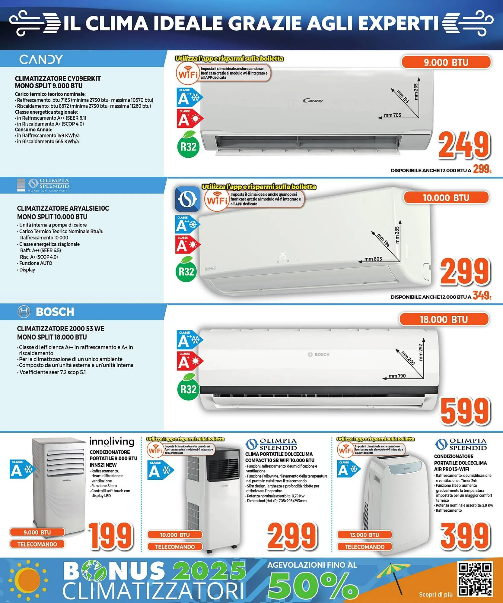 Volantino Mallardo Expert da 14 agosto a 27 agosto di 2025 - Pagina del volantino 24