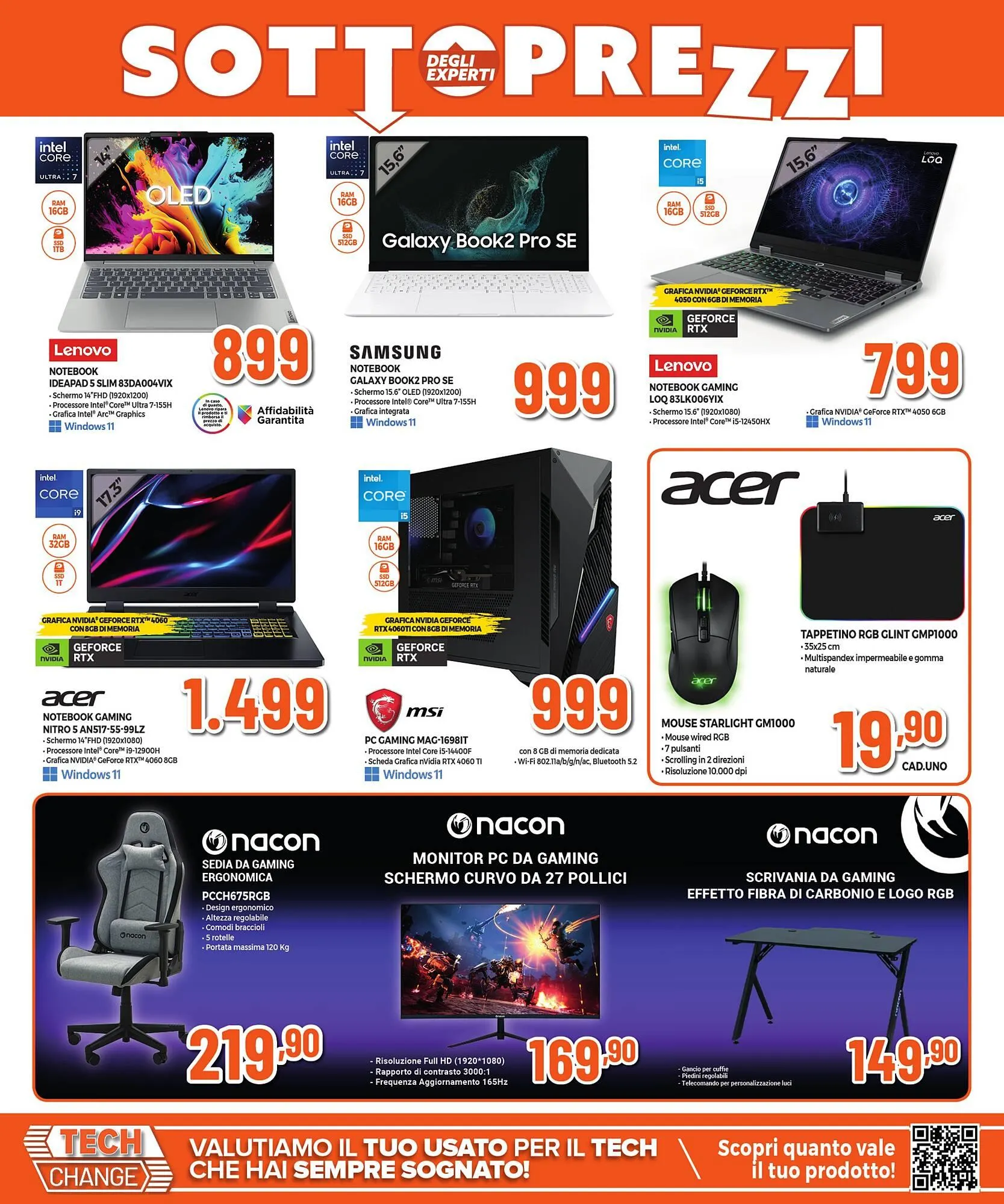 Volantino Mallardo Expert da 13 marzo a 26 marzo di 2025 - Pagina del volantino 16