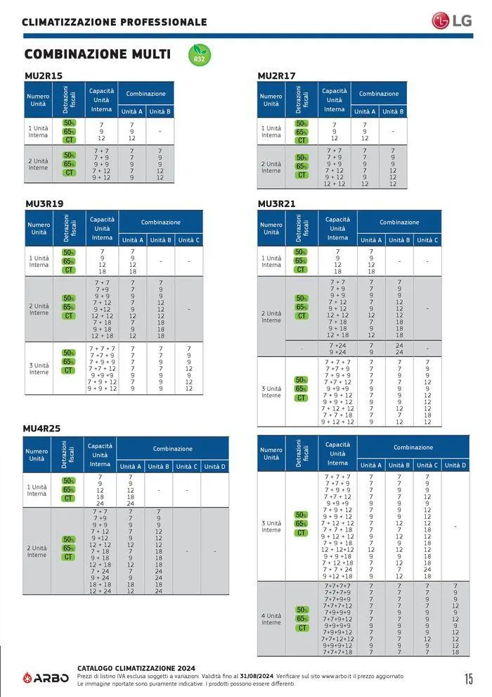 Catalogo climatizzazione 2024 da 17 maggio a 31 dicembre di 2024 - Pagina del volantino 15