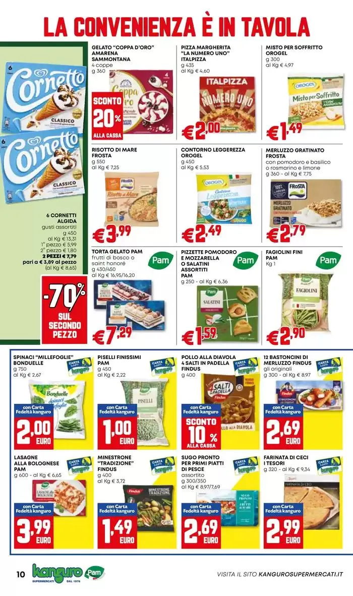 Piu a meno solo da noi da 3 aprile a 21 aprile di 2025 - Pagina del volantino 10