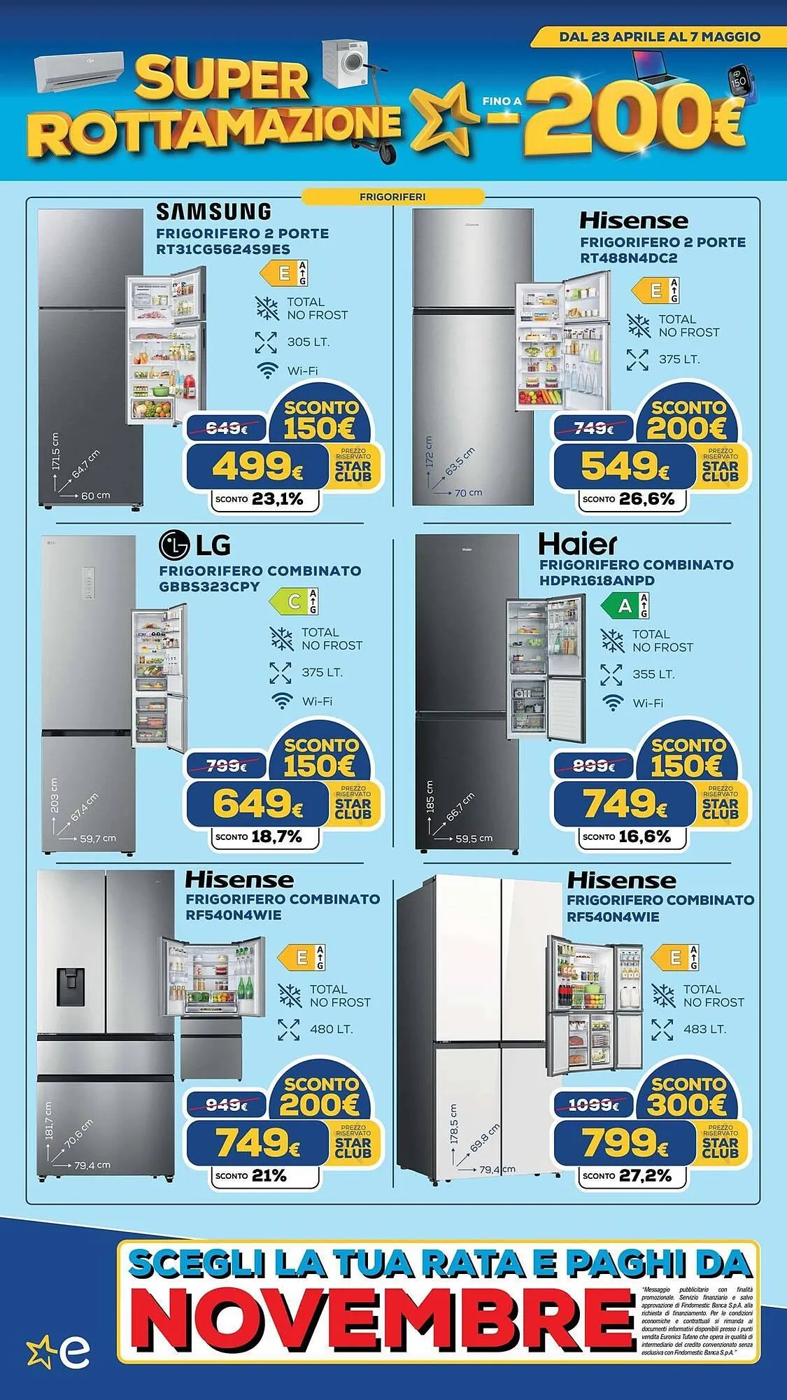 Volantino Euronics da 24 aprile a 7 maggio di 2026 - Pagina del volantino 25