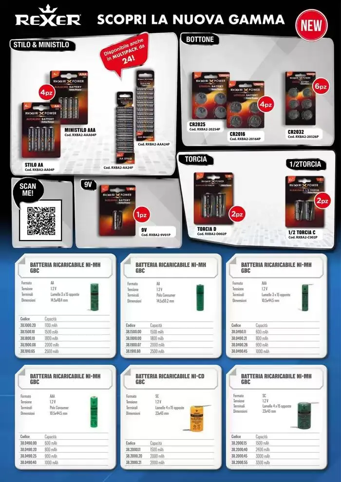 Smart Book da 7 marzo a 31 maggio di 2025 - Pagina del volantino 6