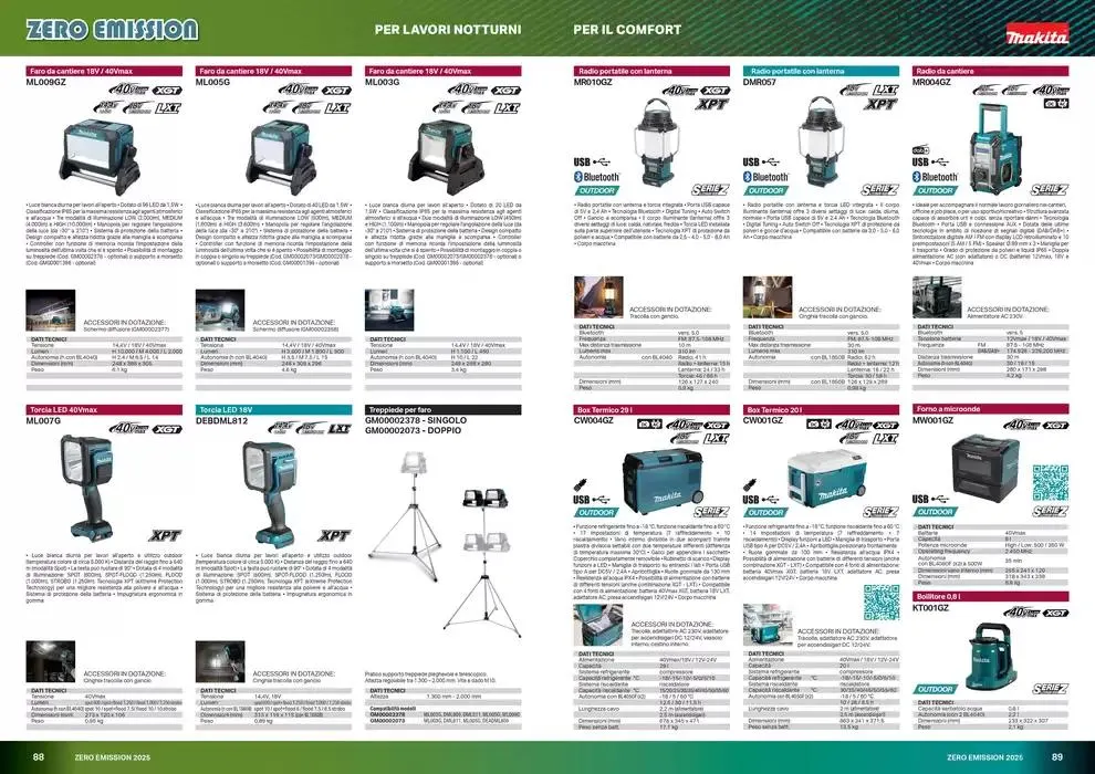 Zero emission 2025 da 10 marzo a 31 dicembre di 2025 - Pagina del volantino 45