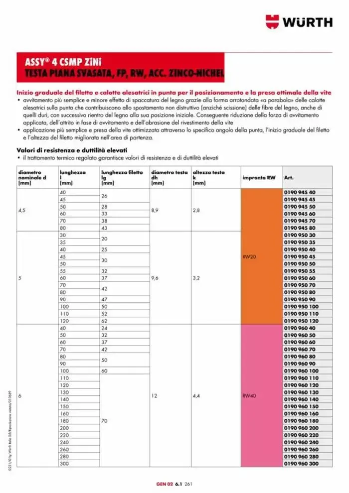 Catalogo generale da 29 aprile a 31 dicembre di 2025 - Pagina del volantino 974