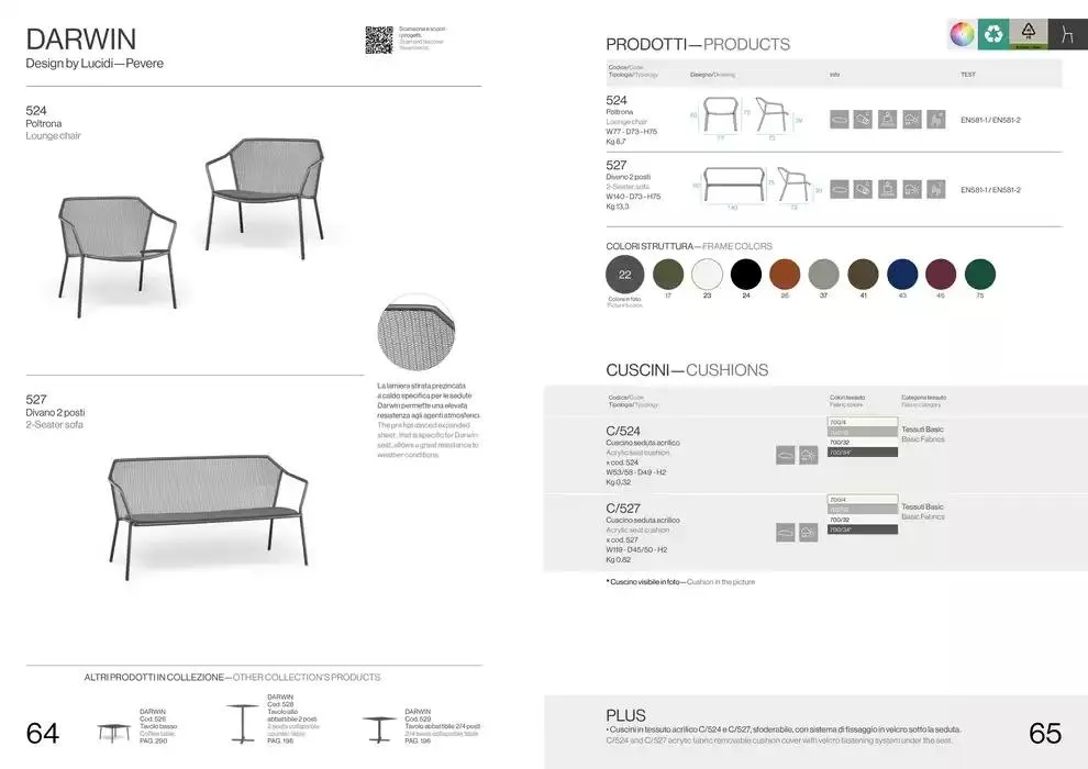 Professional book  da 14 febbraio a 31 dicembre di 2025 - Pagina del volantino 34