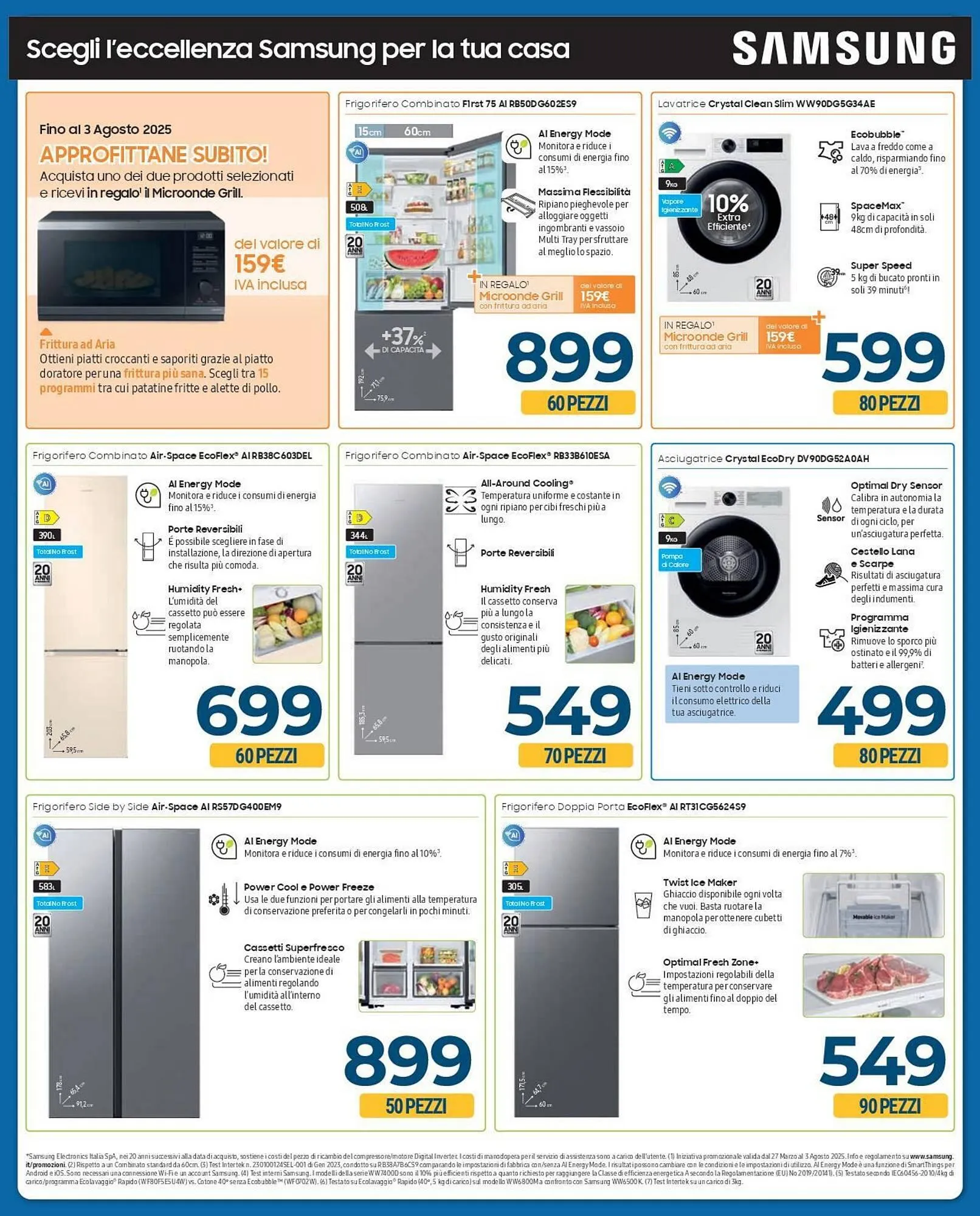 Volantino Elettrosintesi da 4 luglio a 13 luglio di 2025 - Pagina del volantino 9