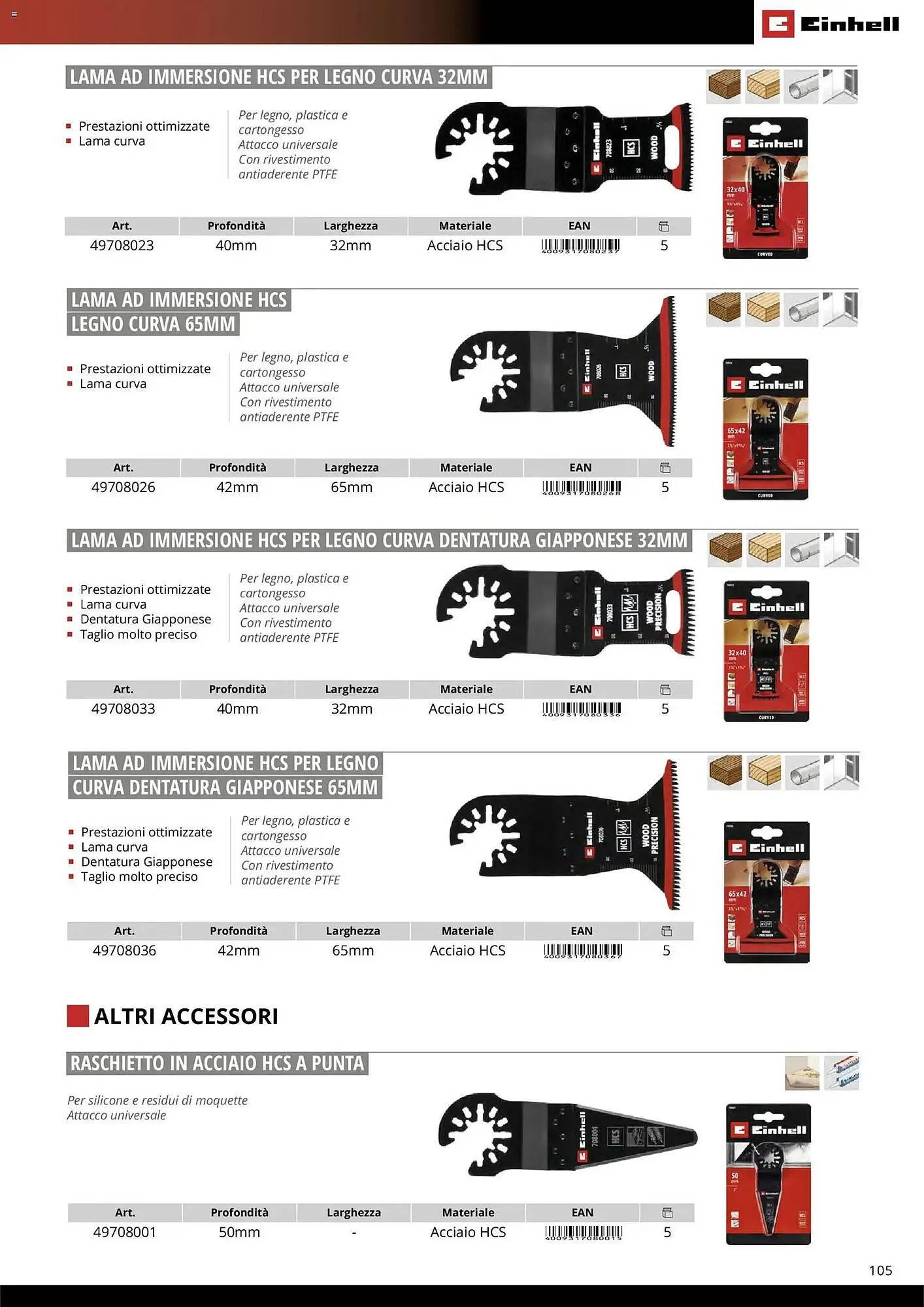 Volantino Einhell da 17 marzo a 31 dicembre di 2026 - Pagina del volantino 107