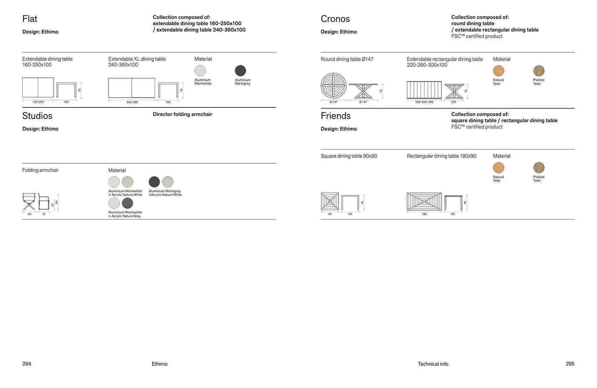 Volantino Ethimo da 18 novembre a 31 dicembre di 2025 - Pagina del volantino 149