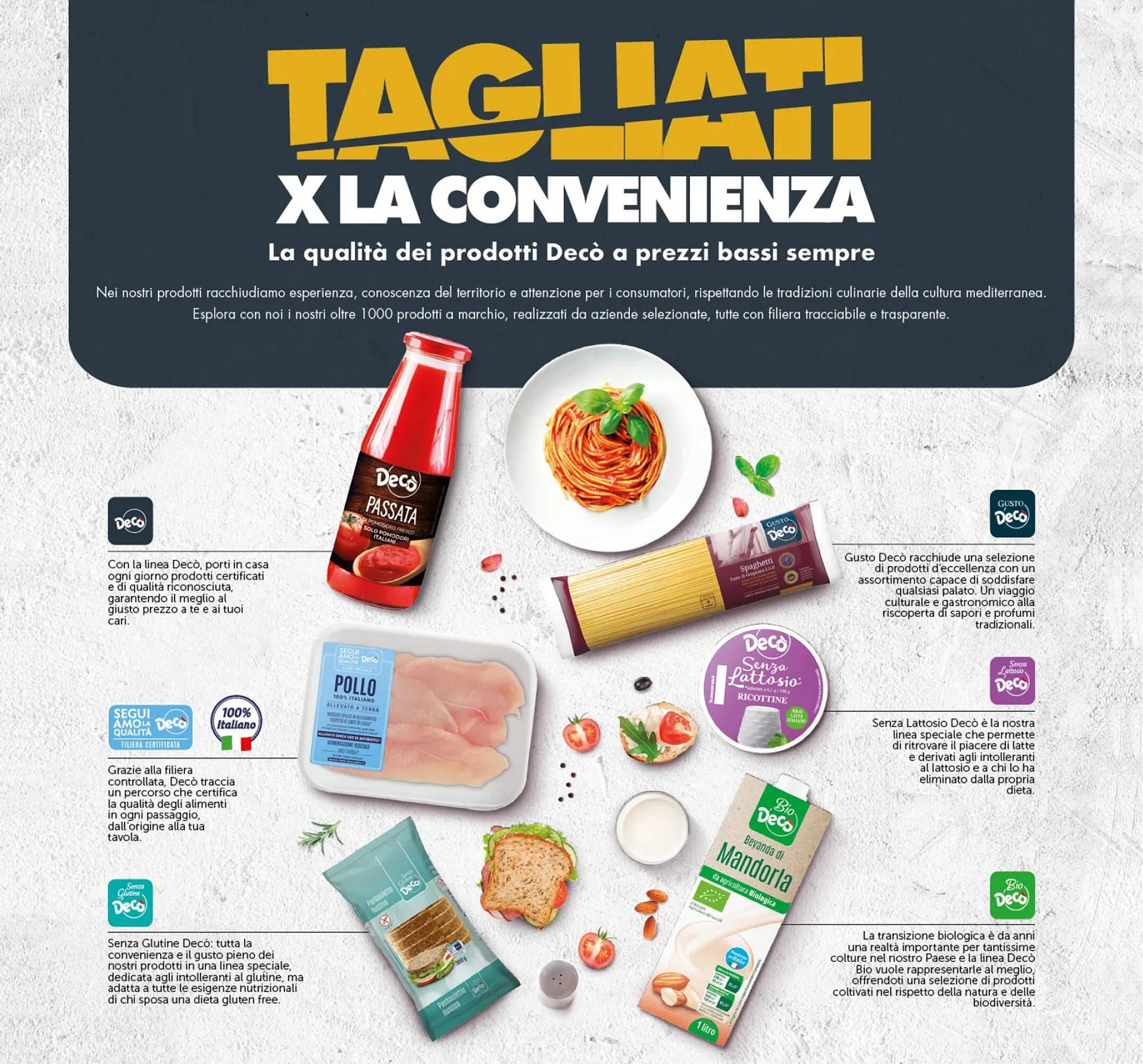 Volantino Deco Maxistore da 9 aprile a 23 aprile di 2025 - Pagina del volantino 14