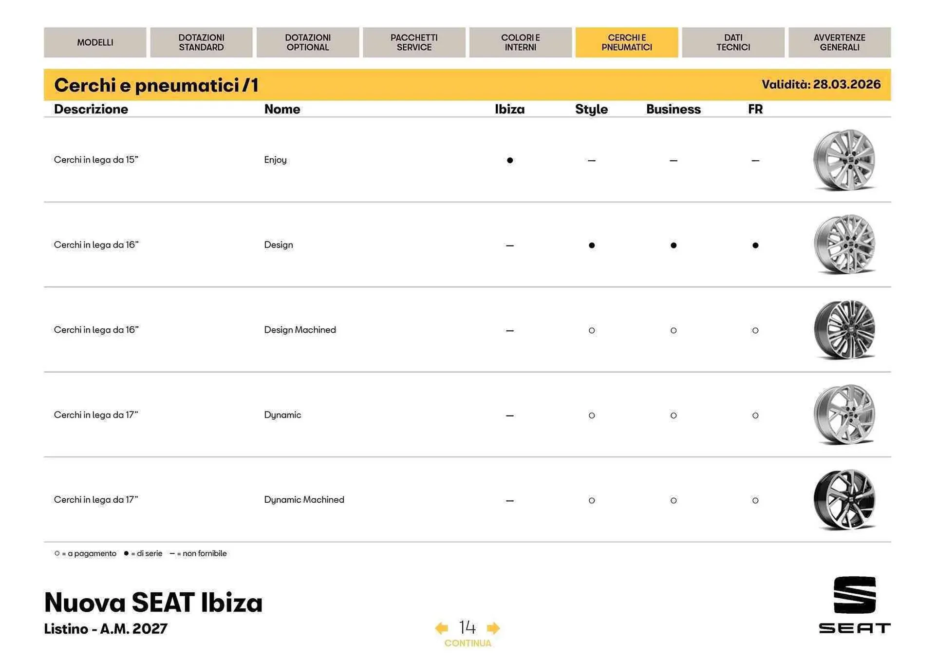 Volantino SEAT da 3 aprile a 31 dicembre di 2026 - Pagina del volantino 15