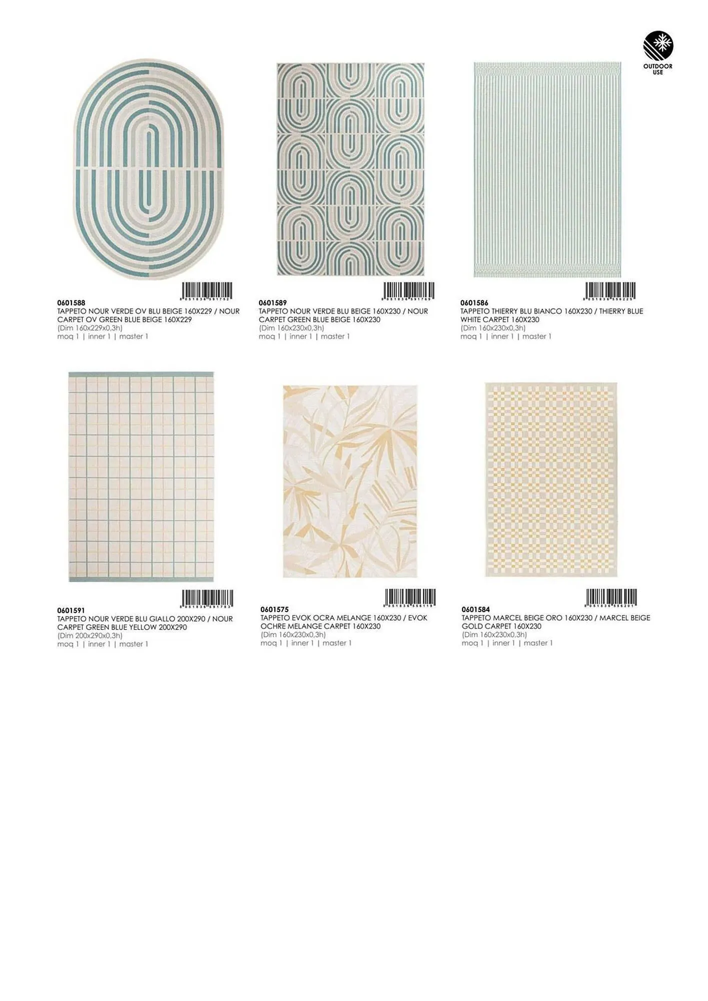 Volantino Bizzotto da 3 febbraio a 31 dicembre di 2025 - Pagina del volantino 121