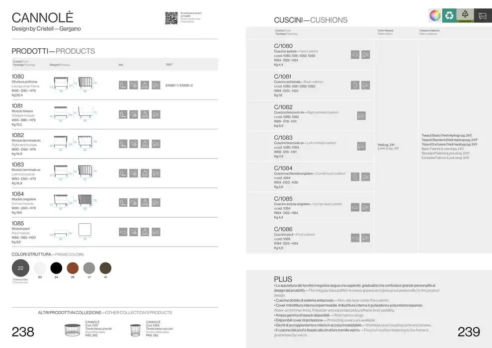 Professional book  da 14 febbraio a 31 dicembre di 2025 - Pagina del volantino 121