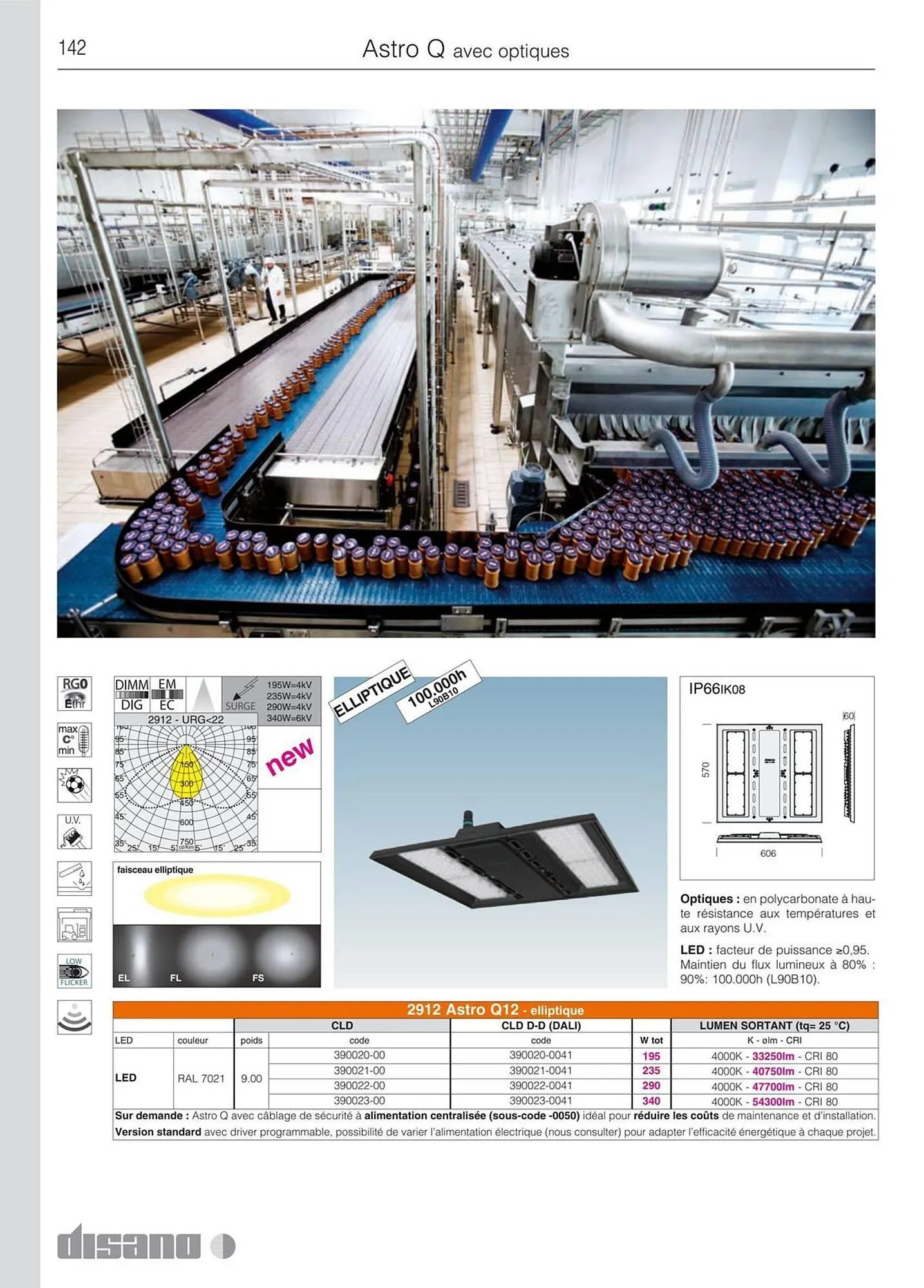 Volantino Disano da 8 marzo a 26 aprile di 2025 - Pagina del volantino 170