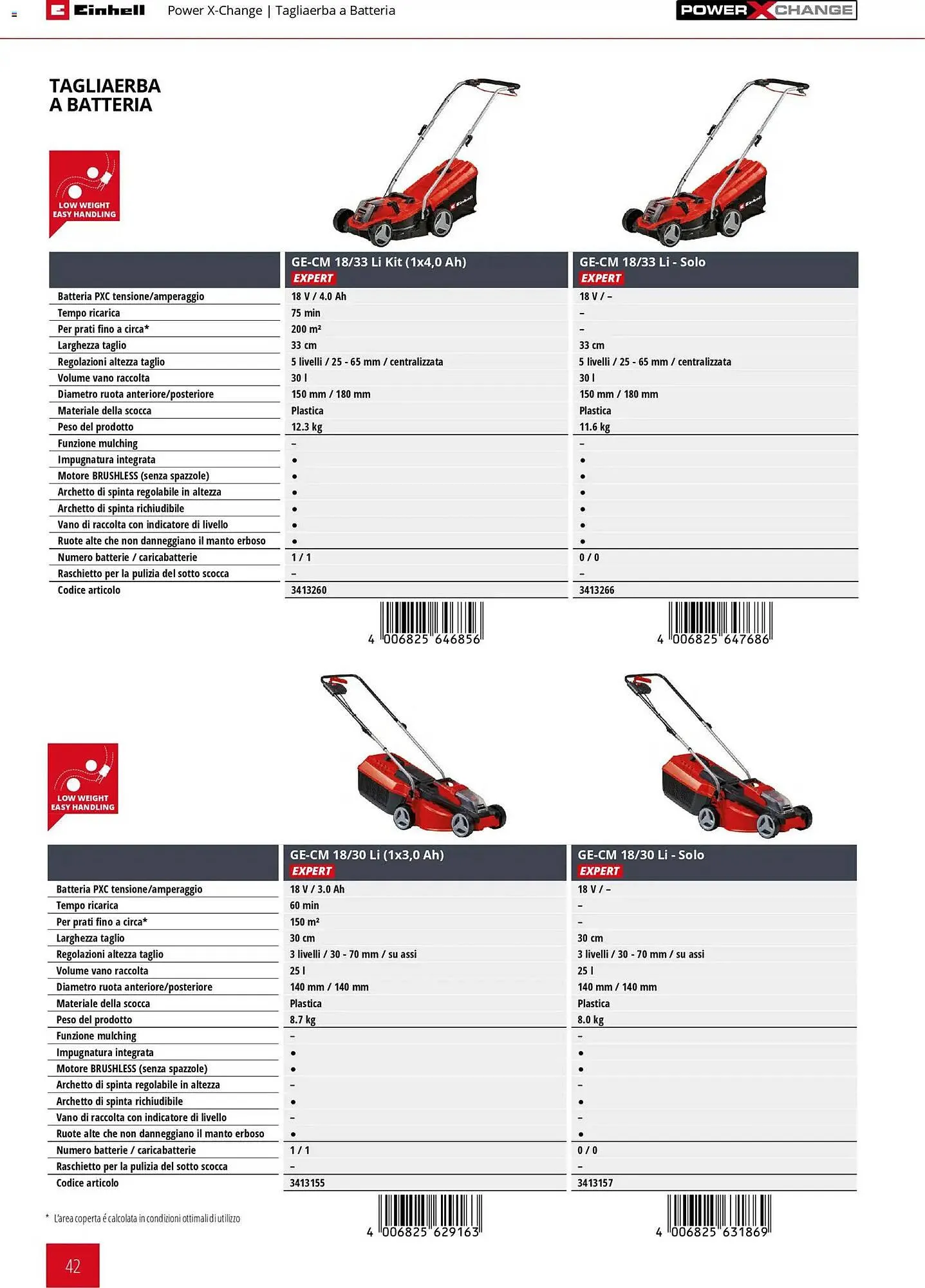 Volantino Einhell da 17 marzo a 31 dicembre di 2026 - Pagina del volantino 44