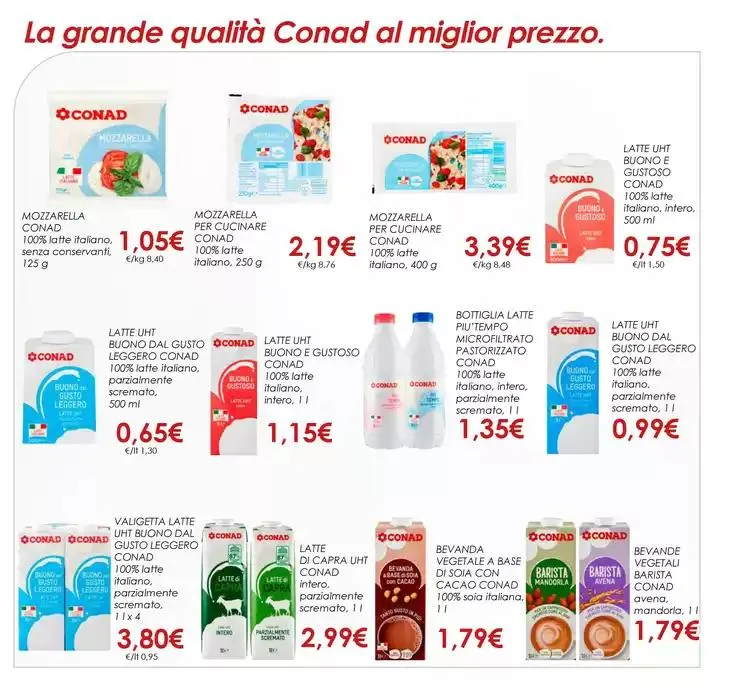 BASSI & FISSI da 2 gennaio a 30 aprile di 2025 - Pagina del volantino 11