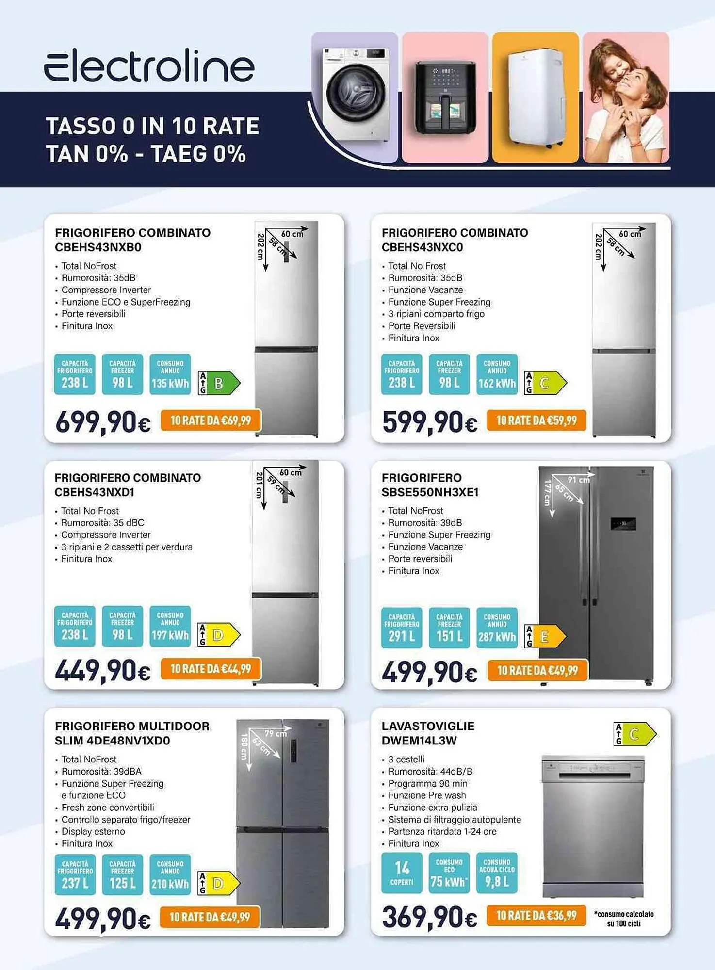 Volantino Unieuro da 20 marzo a 14 aprile di 2026 - Pagina del volantino 3