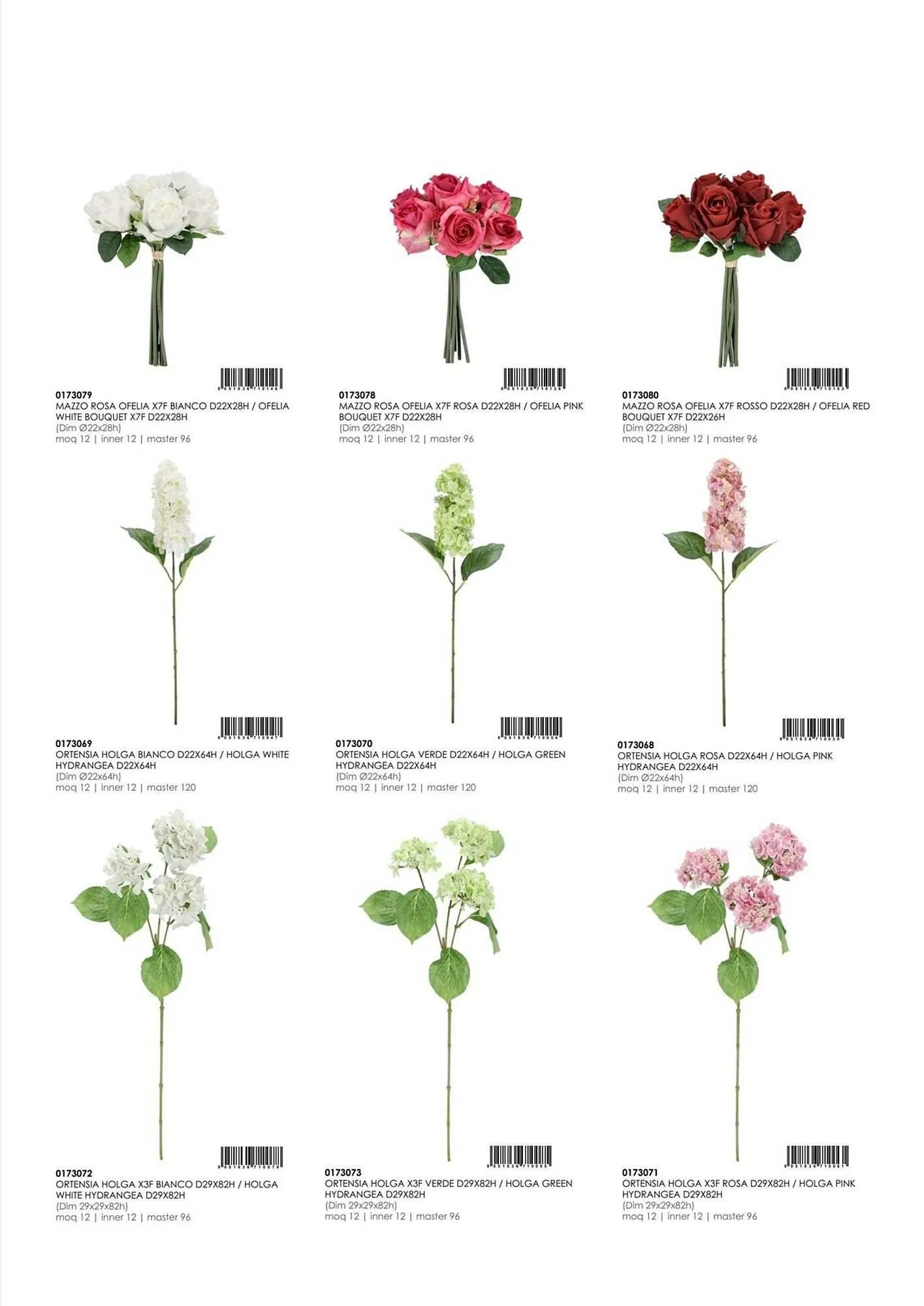 Volantino Bizzotto da 3 febbraio a 31 dicembre di 2025 - Pagina del volantino 83