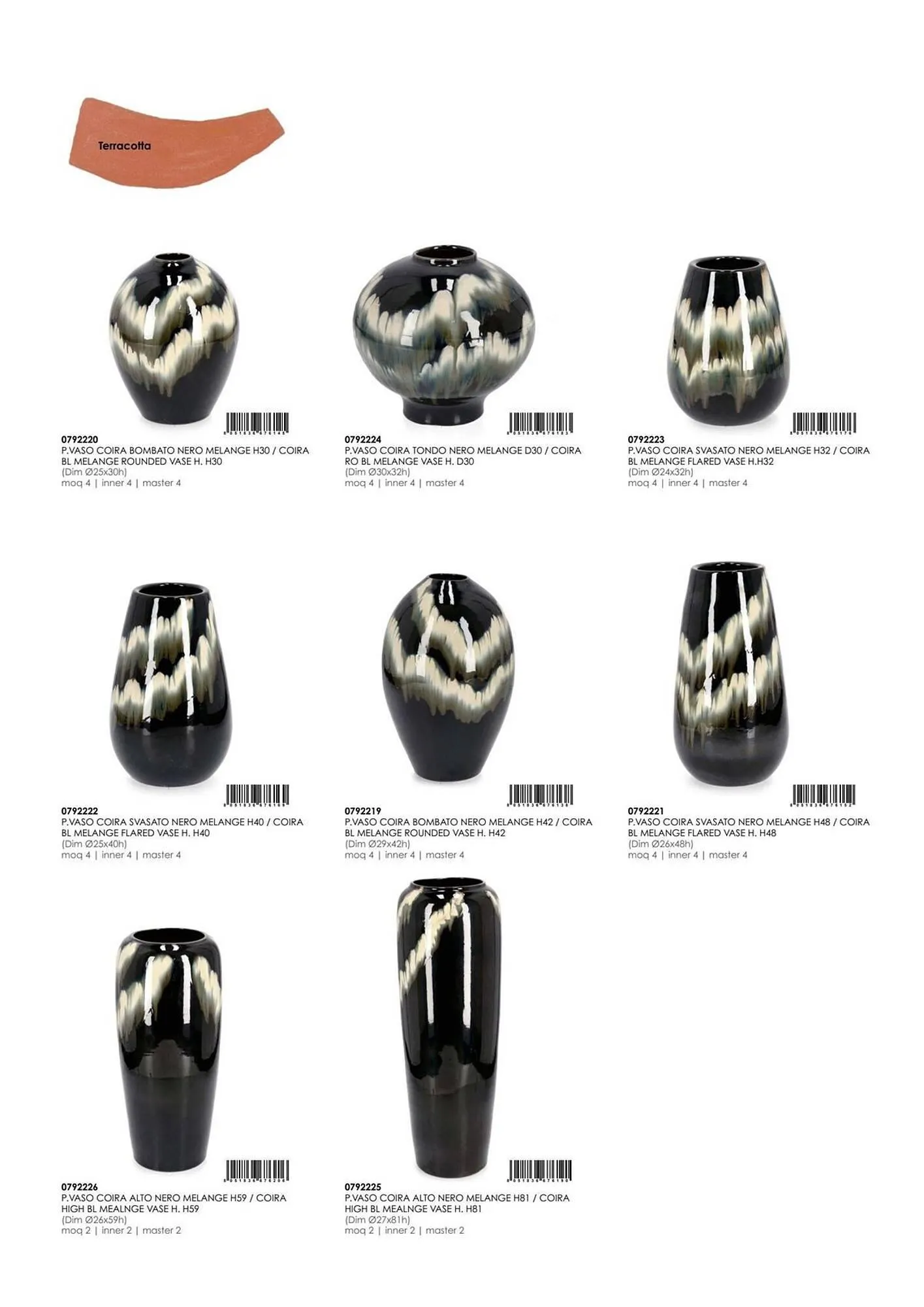 Volantino Bizzotto da 3 febbraio a 31 dicembre di 2025 - Pagina del volantino 51