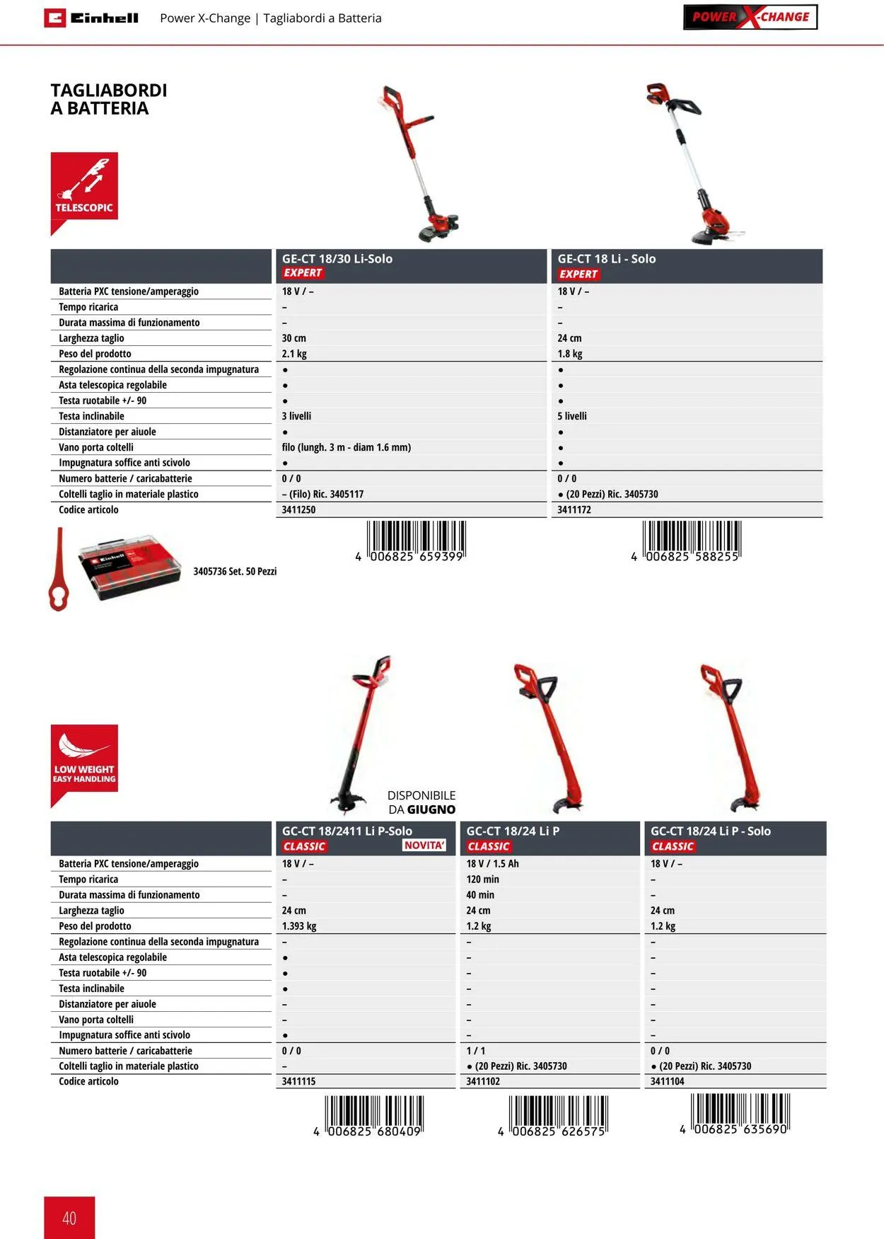Einhell da 17 giugno a 17 settembre di 2025 - Pagina del volantino 40
