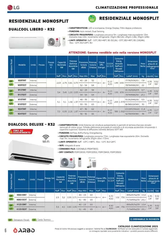 Catalogo Climatizzazione 2025 da 1 gennaio a 31 dicembre di 2025 - Pagina del volantino 6