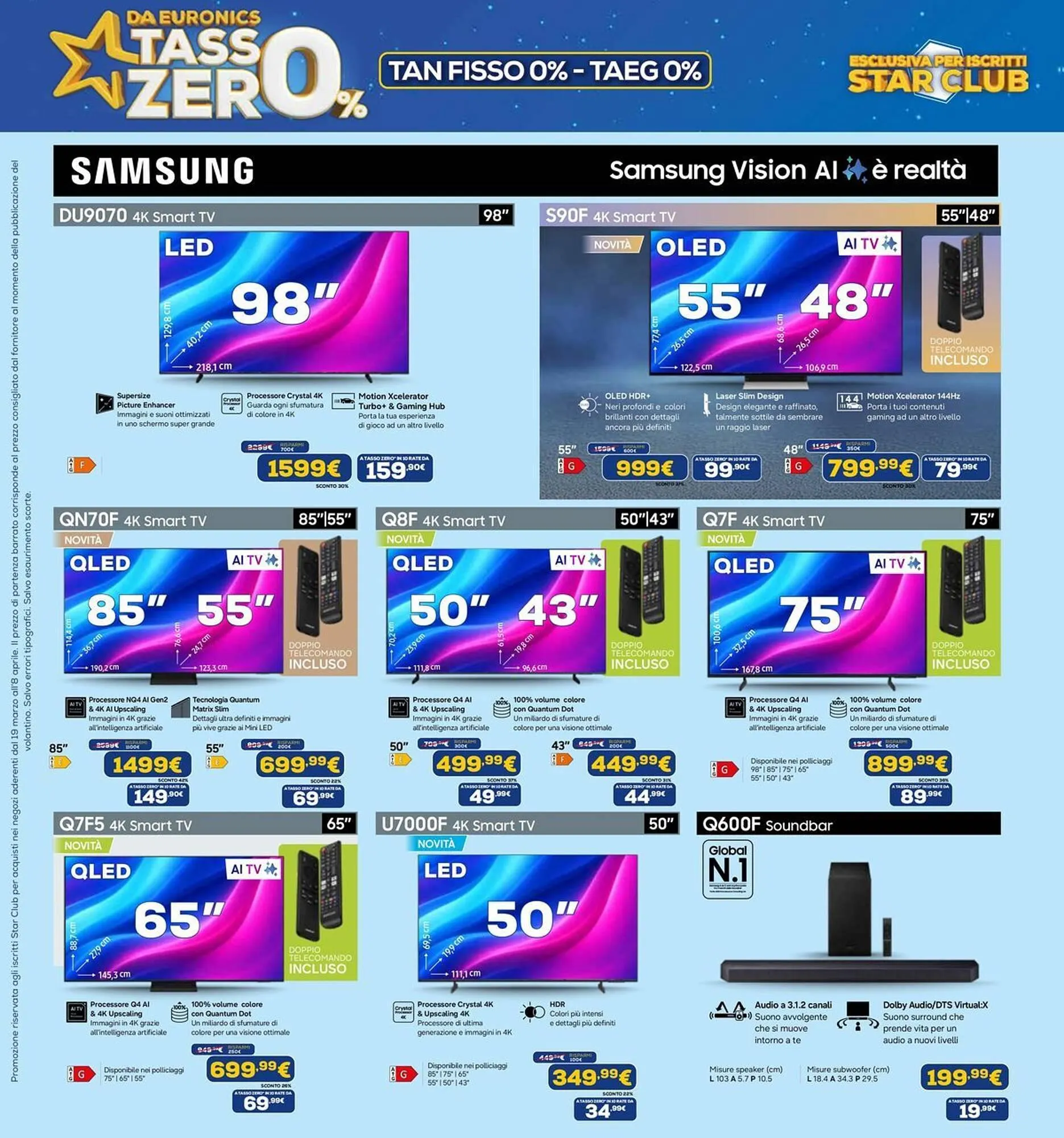 Volantino Euronics da 19 marzo a 8 aprile di 2026 - Pagina del volantino 15