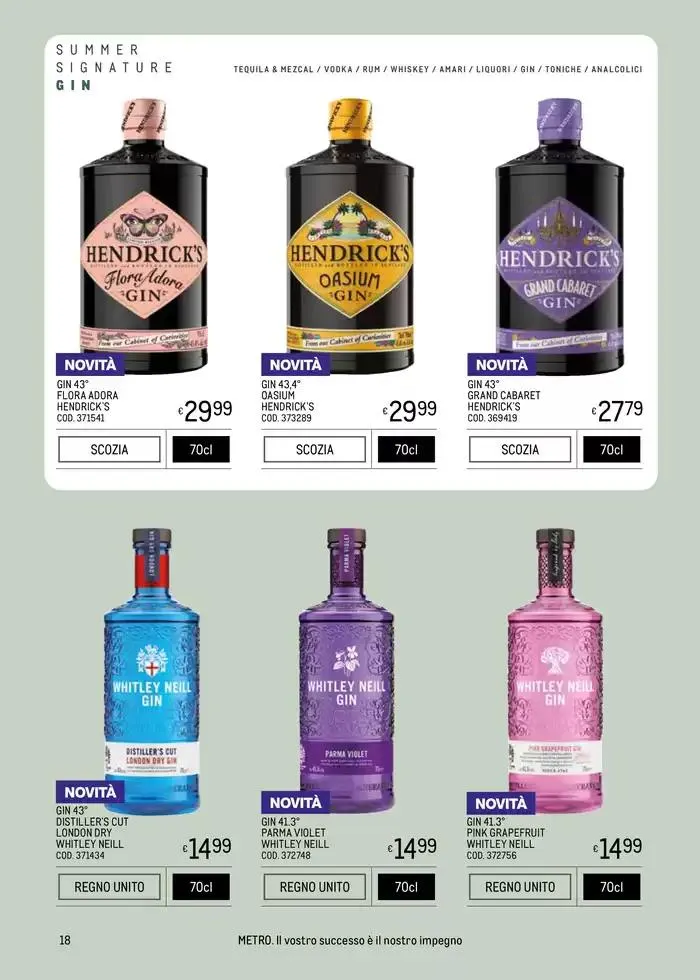 METRO SPIRITS ESTATE 2025 da 9 maggio a 27 agosto di 2025 - Pagina del volantino 18