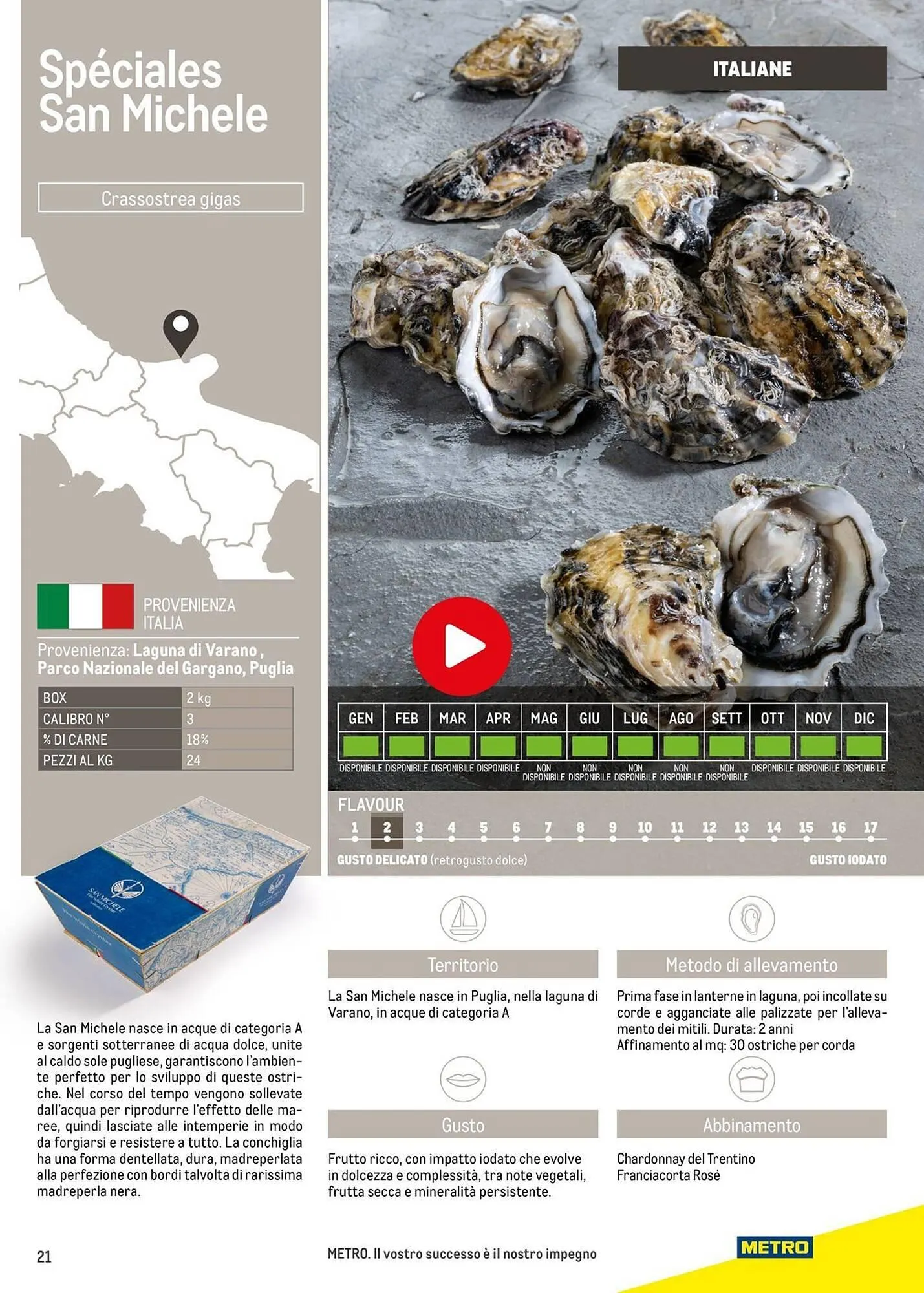 Volantino Metro da 16 giugno a 30 giugno di 2026 - Pagina del volantino 21