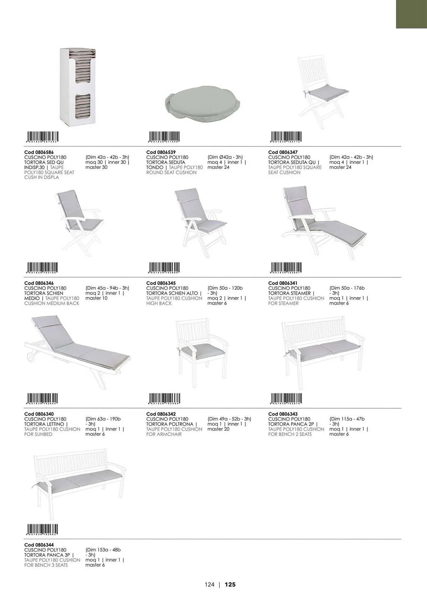 Volantino Bizzotto da 21 gennaio a 31 dicembre di 2025 - Pagina del volantino 126