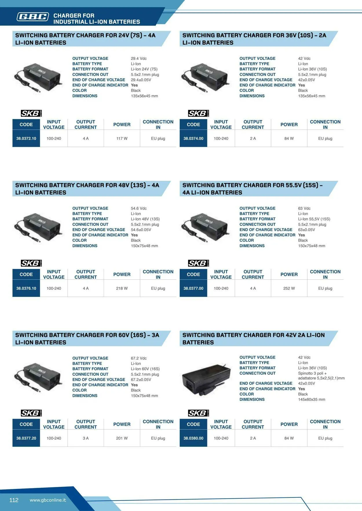 GBC Volantino attuale da 17 ottobre a 31 ottobre di 2025 - Pagina del volantino 112