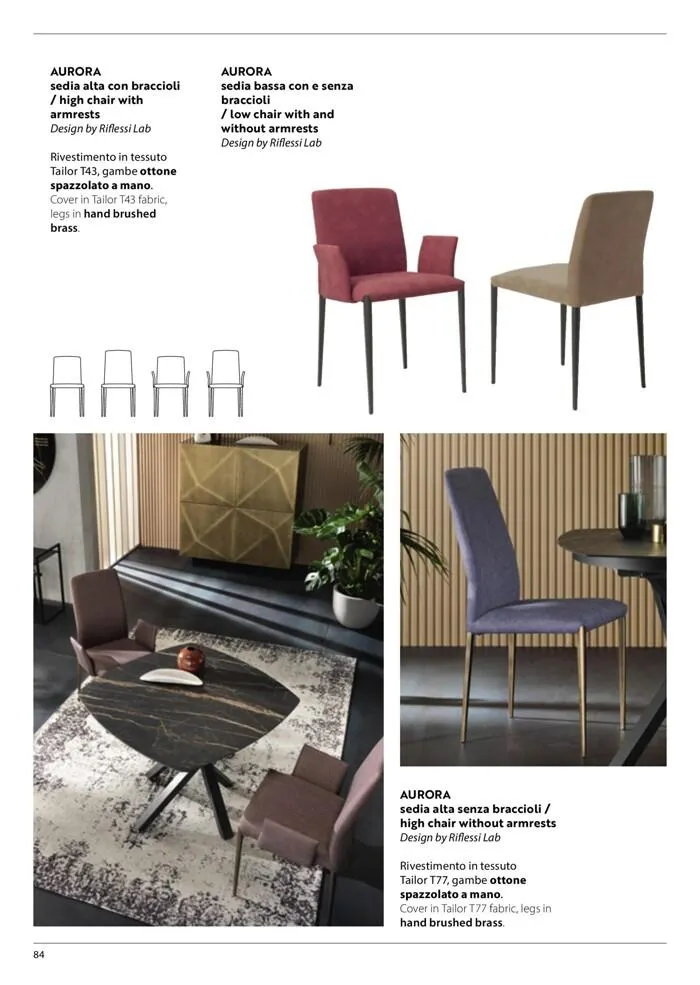 Ideas for my home da 22 febbraio a 30 giugno di 2024 - Pagina del volantino 86