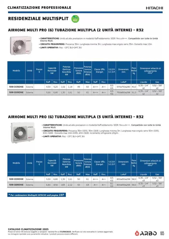 Catalogo Climatizzazione 2025 da 1 gennaio a 31 dicembre di 2025 - Pagina del volantino 105