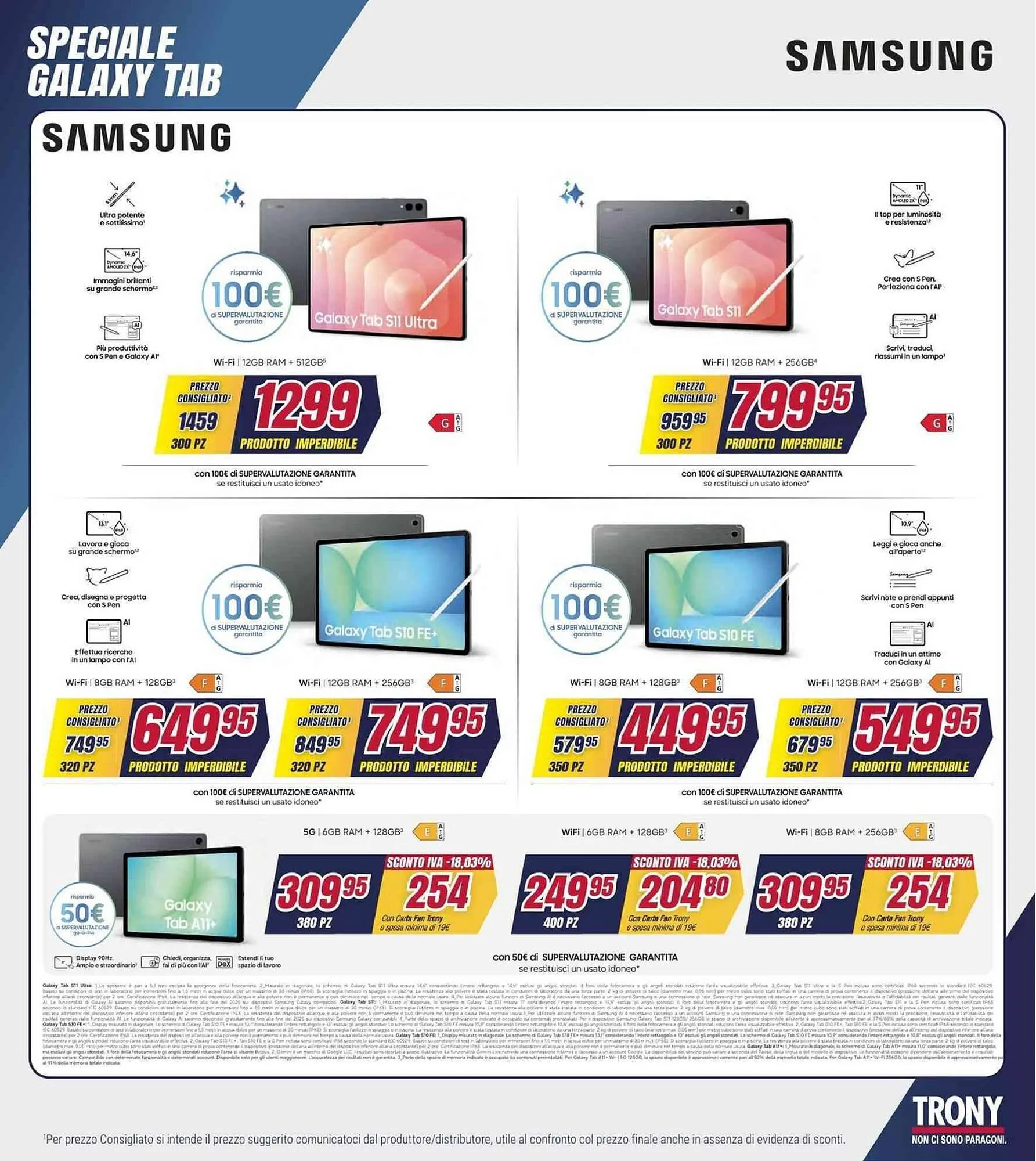 Volantino Trony da 2 aprile a 16 aprile di 2026 - Pagina del volantino 17
