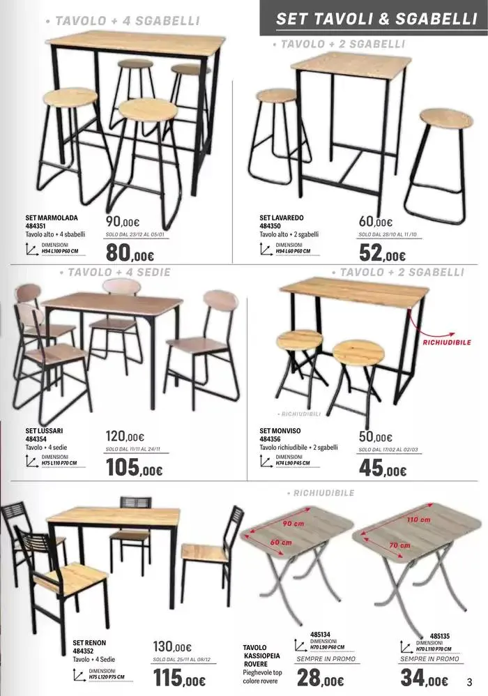 Catalogo 2025 da 11 febbraio a 30 aprile di 2025 - Pagina del volantino 3