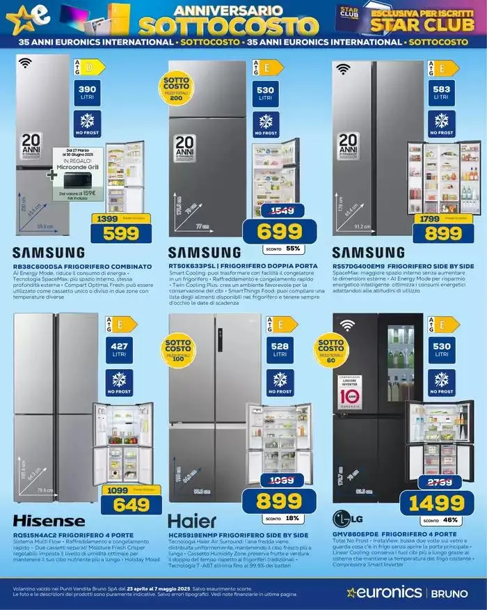 Anniversario sottocosto da 23 aprile a 7 maggio di 2025 - Pagina del volantino 19