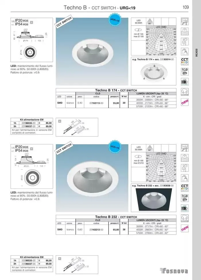 Fosnova LED 24/25 da 16 gennaio a 31 ottobre di 2025 - Pagina del volantino 111