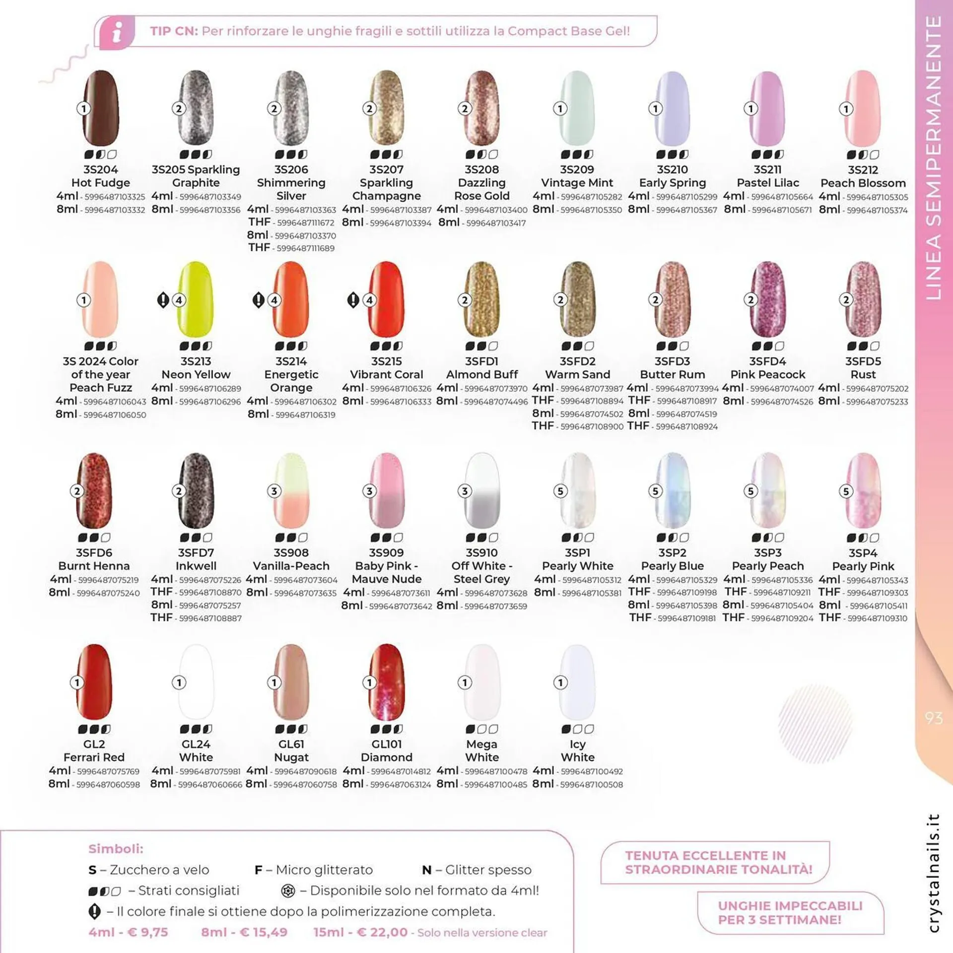 Volantino Crystal Nails da 1 luglio a 31 dicembre di 2025 - Pagina del volantino 93