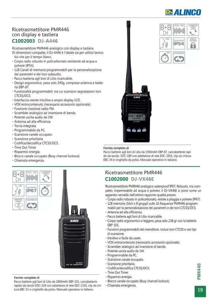 Comunicazione K2M da 28 gennaio a 31 dicembre di 2025 - Pagina del volantino 19