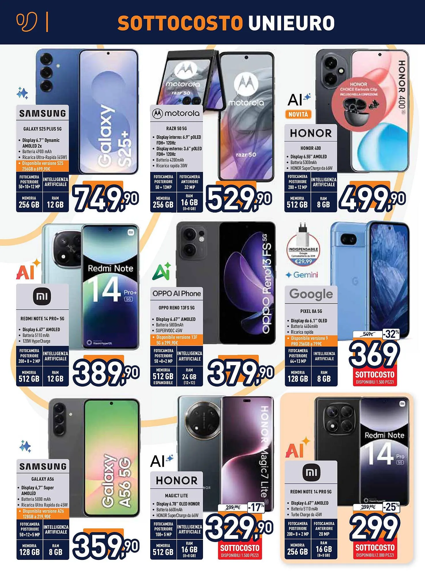 Volantino Unieuro da 15 maggio a 29 maggio di 2025 - Pagina del volantino 6