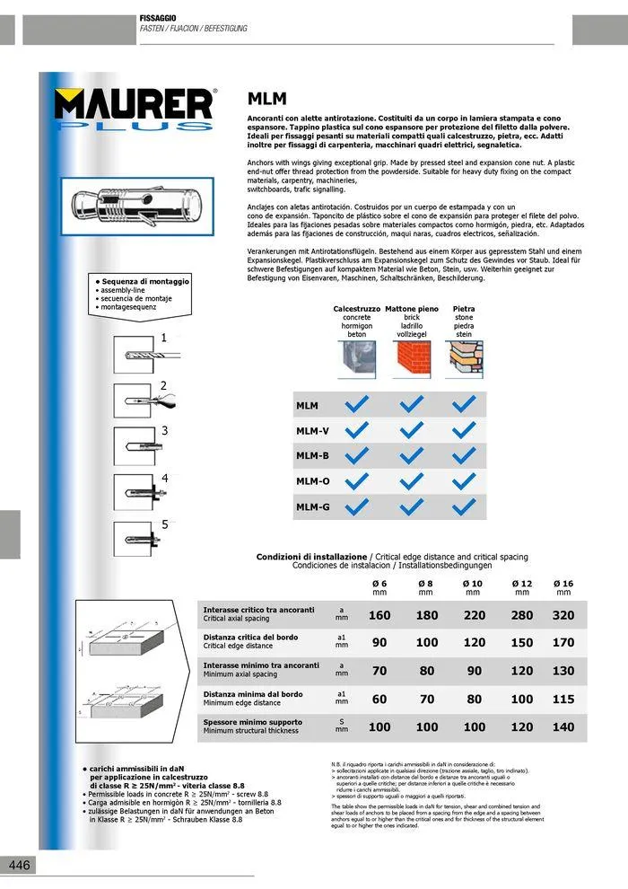 Catalogo Generale da 10 gennaio a 13 maggio di 2025 - Pagina del volantino 447