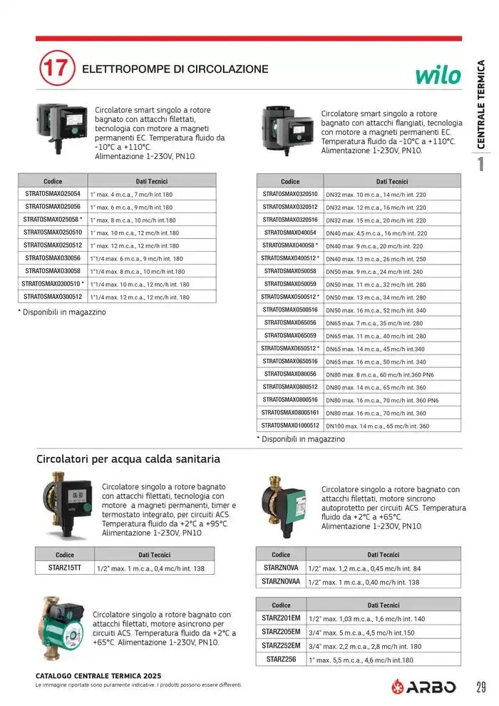 Catalogo Centrale termica 2025  da 8 aprile a 31 dicembre di 2025 - Pagina del volantino 29