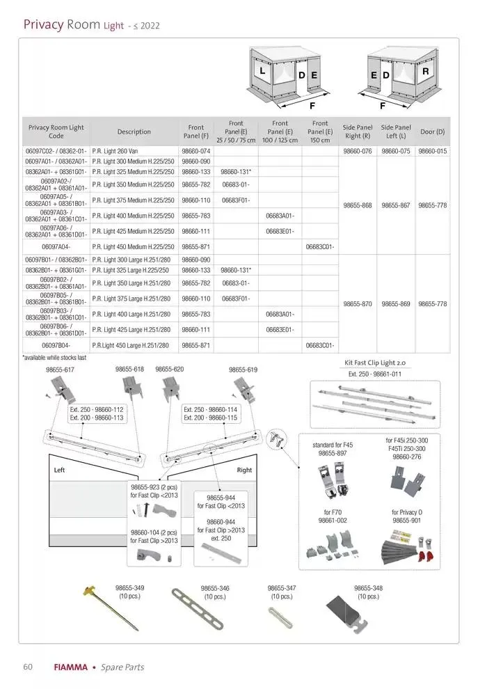 Spare parts catalogo 2025 da 14 gennaio a 31 dicembre di 2025 - Pagina del volantino 60