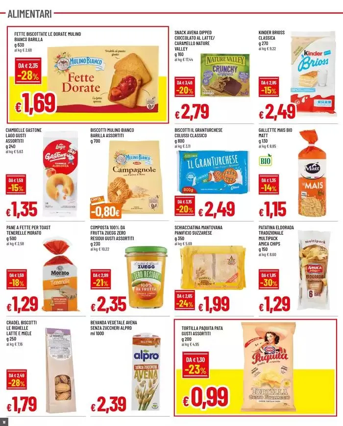 Sottocosto da 2 maggio a 11 maggio di 2025 - Pagina del volantino 18