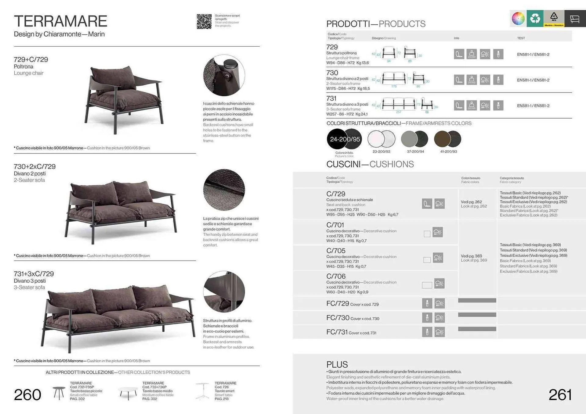 Volantino Emu da 13 settembre a 31 dicembre di 2025 - Pagina del volantino 132